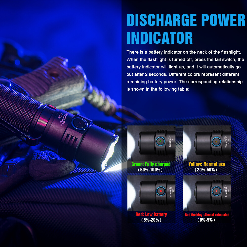 Trustfire T11R Tactical EDC Flashlight Type-c Rechargeable Torch 1800Lumen US