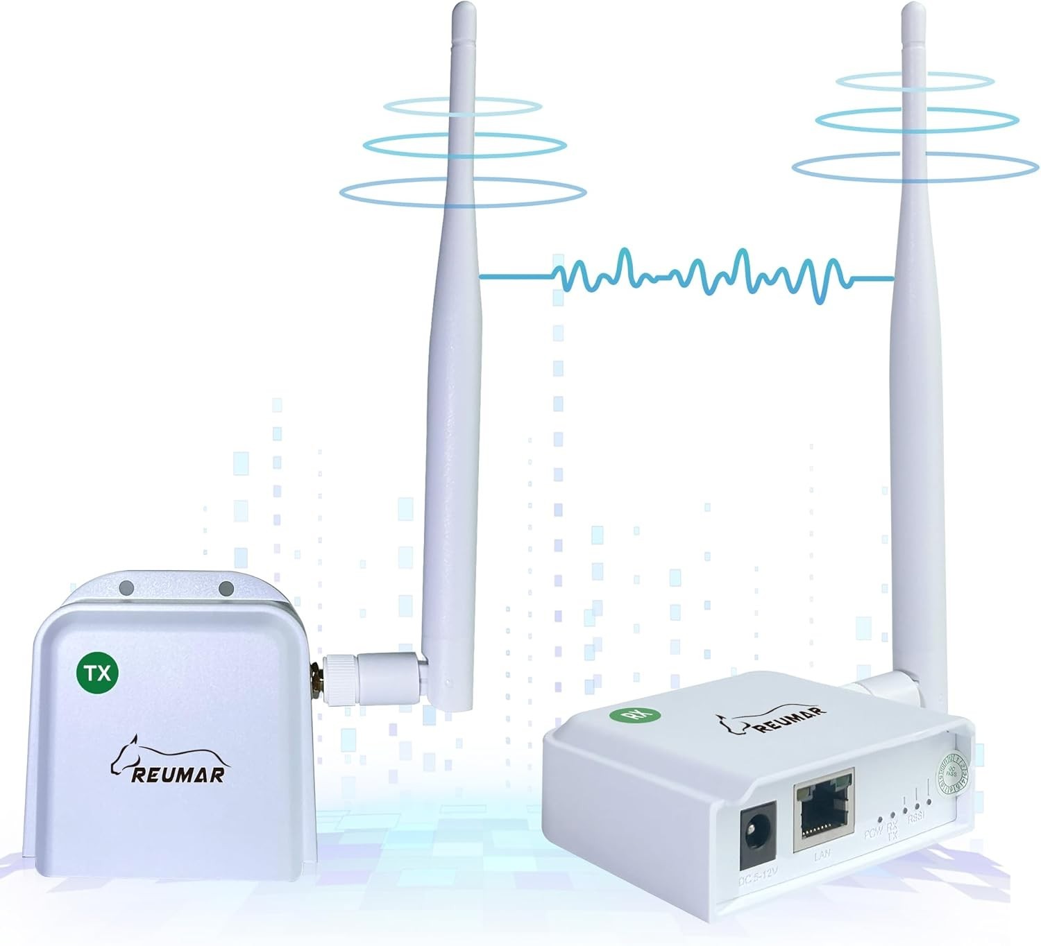 Wifi Halow, Wireless Bridge 802.11Ah, Wi-Fi Halo Point-To-Point Long Range Wirel