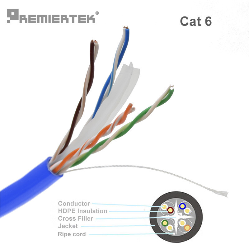 Bulk 1000ft Cat6 Plenum CMP 550 Mhz UTP Ethernet LAN Cable LSZH NEW Blue