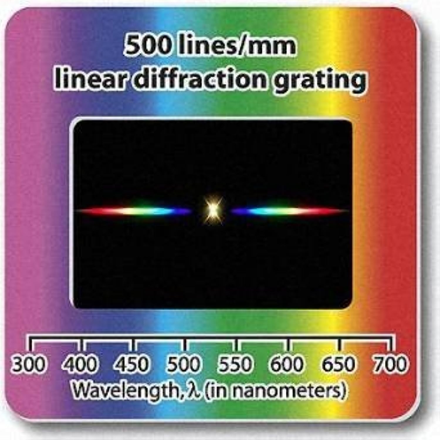 Linear Diffraction Grating Slides - 500 Lines/Mm, 10 Pack for Science Education