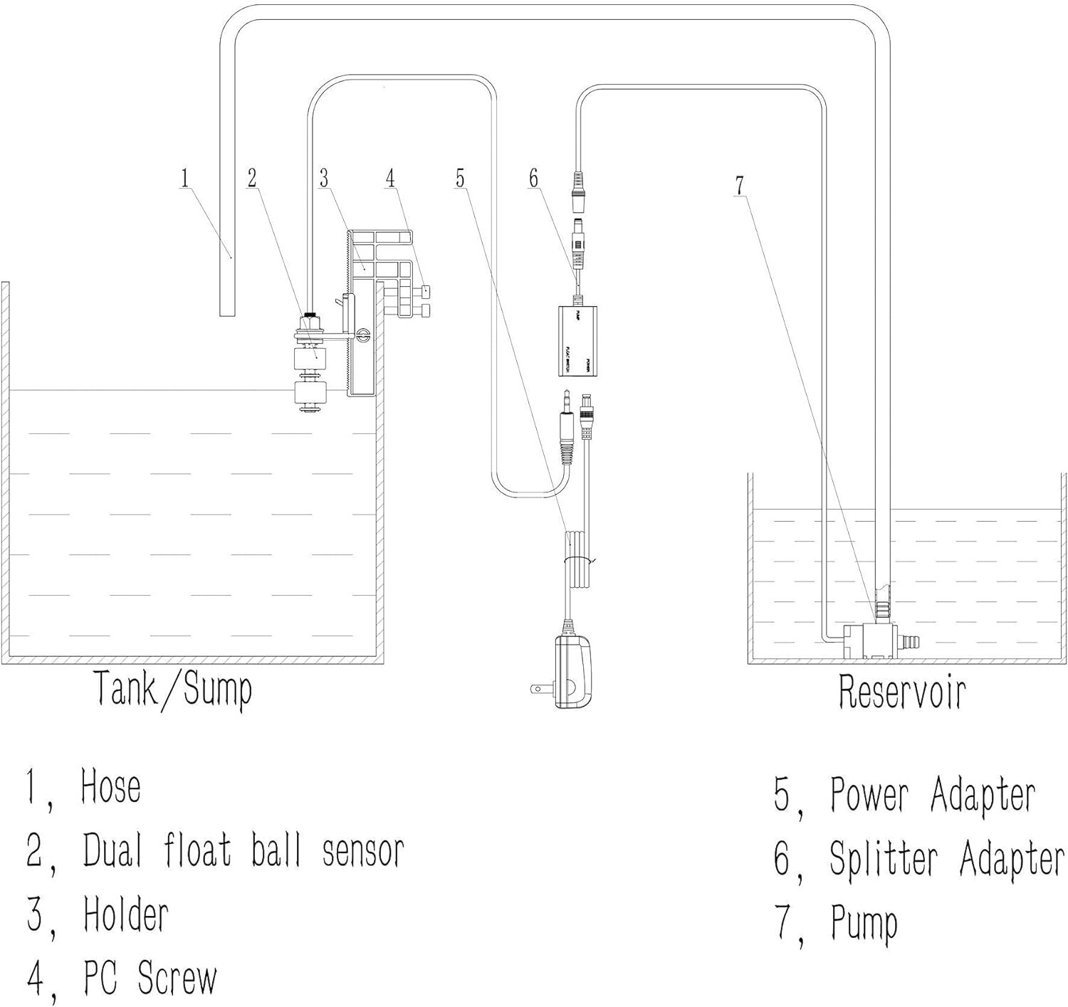 Smart Ato System, Aquarium Auto Top off System, Fish Tank Sump Water Filler