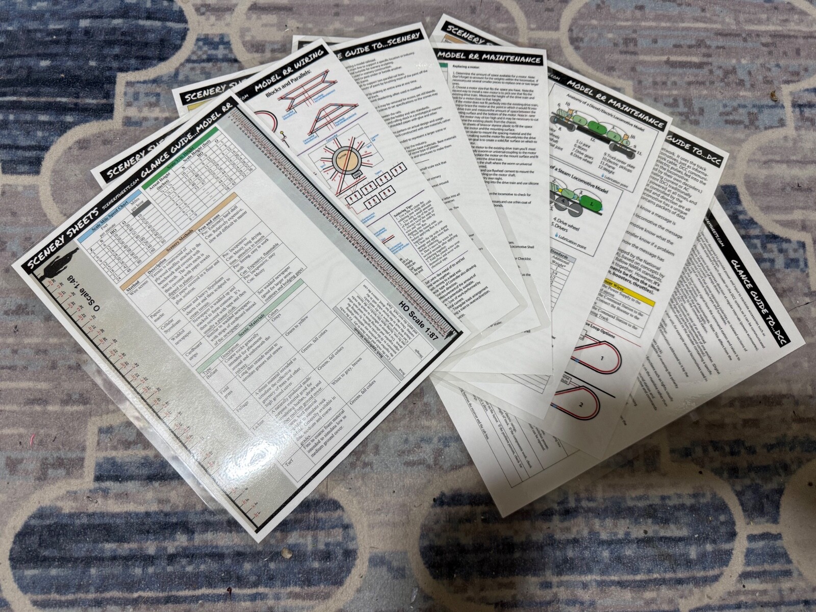 Model Railroad Laminated O Scale Ruler & Reference Guide Cheatsheets - 7 Pages