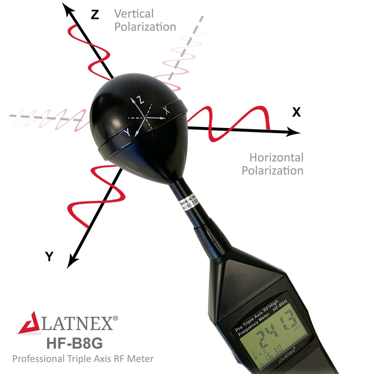RF meter with triple axis for Cell and RF measurement.
