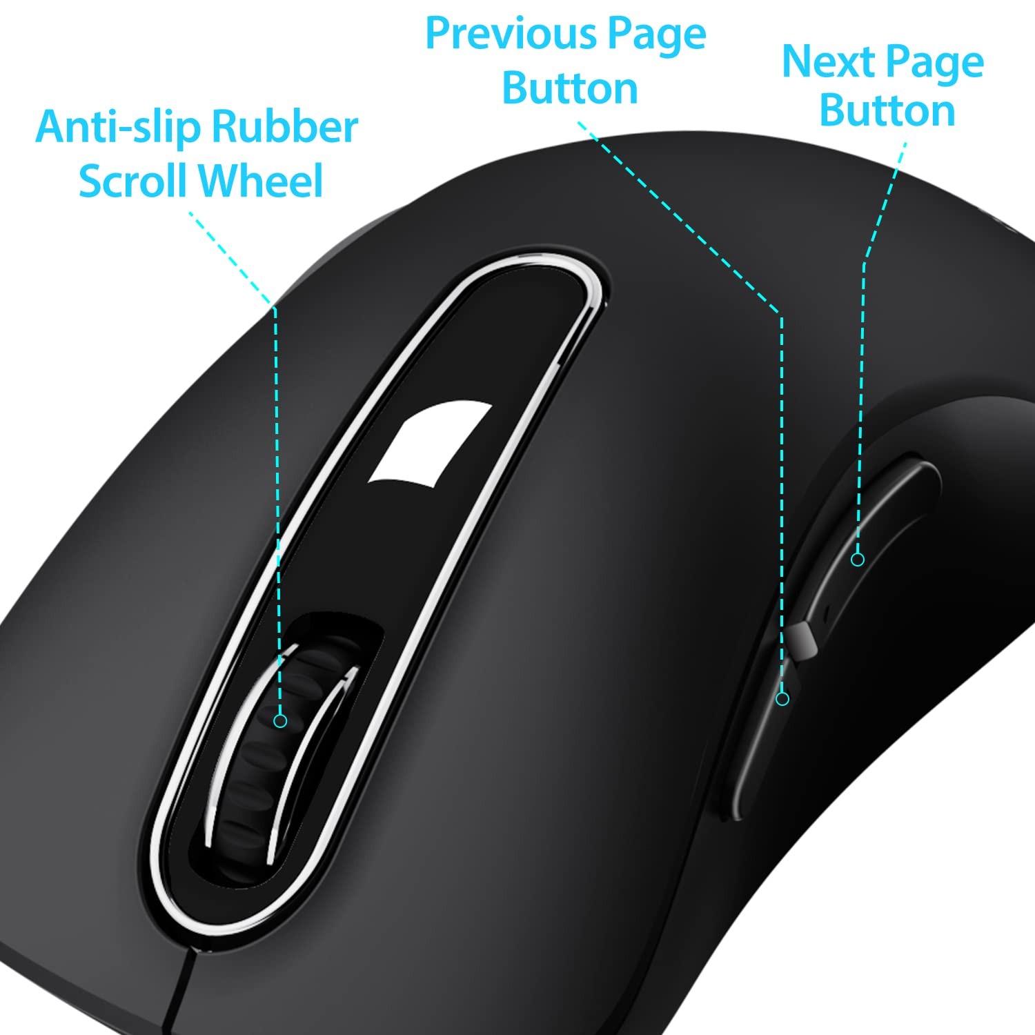 2.4G Wireless Mouse, 1400 DPI Computer Mouse with USB Receiver, Portable Wire...