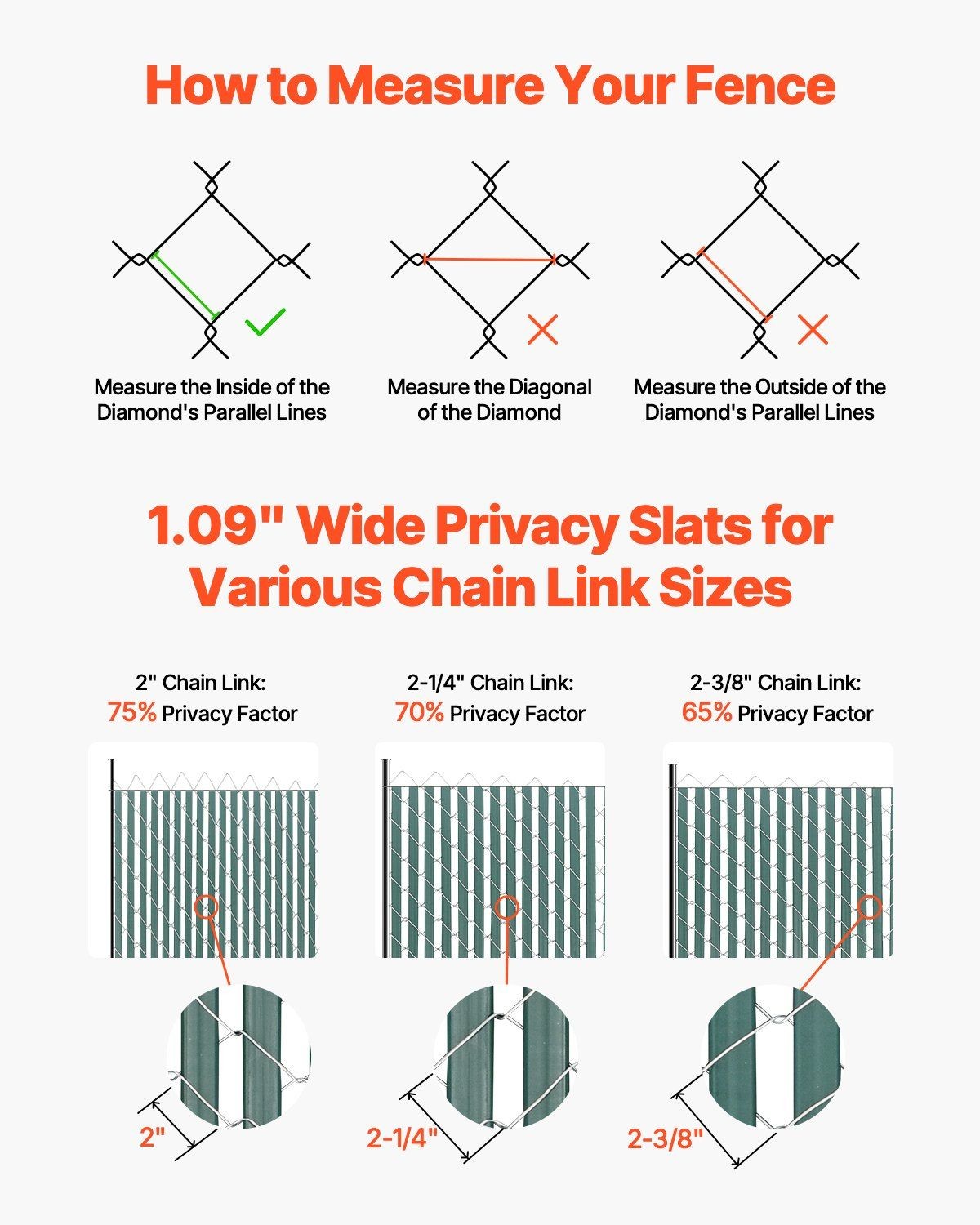 Double-Wall 44.5in HDPE Bottom-Locking Chain Link Privacy Slats Green