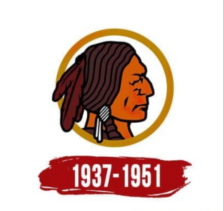 Original Retro Throwback Washington Redskins Logo Dark Maroon Snapback Hat NEW