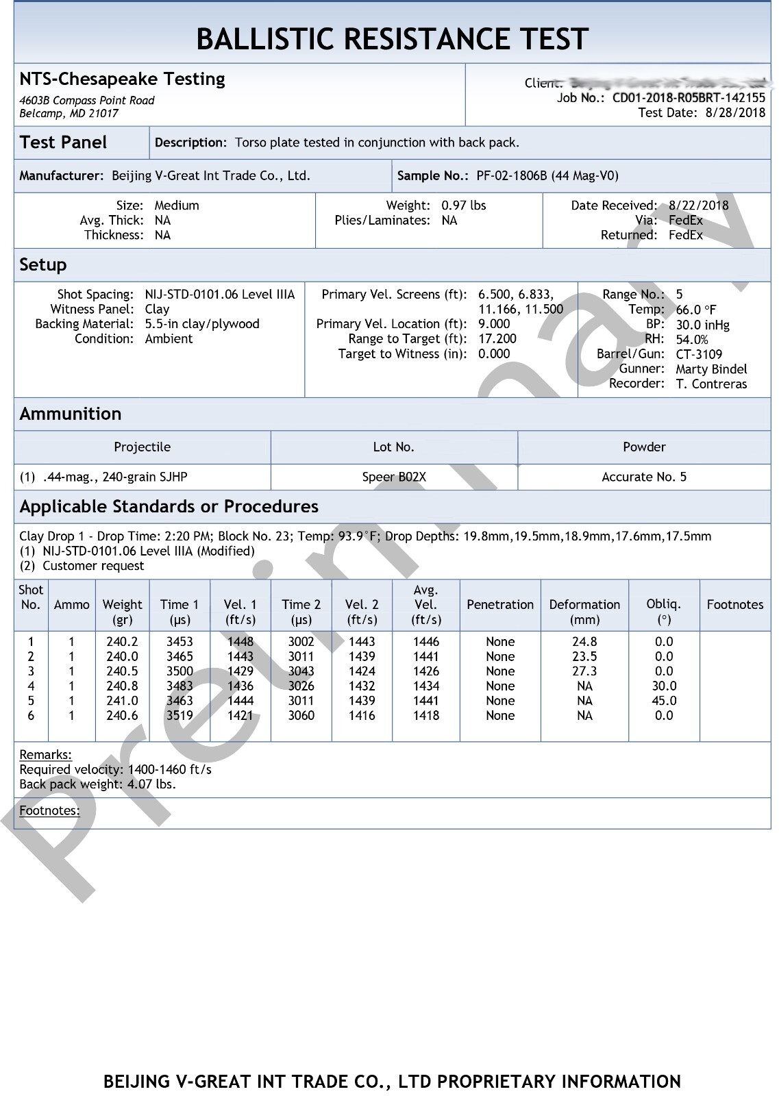 2Pcs PE material lightweight IIIA Level Stand Alone plates with test report