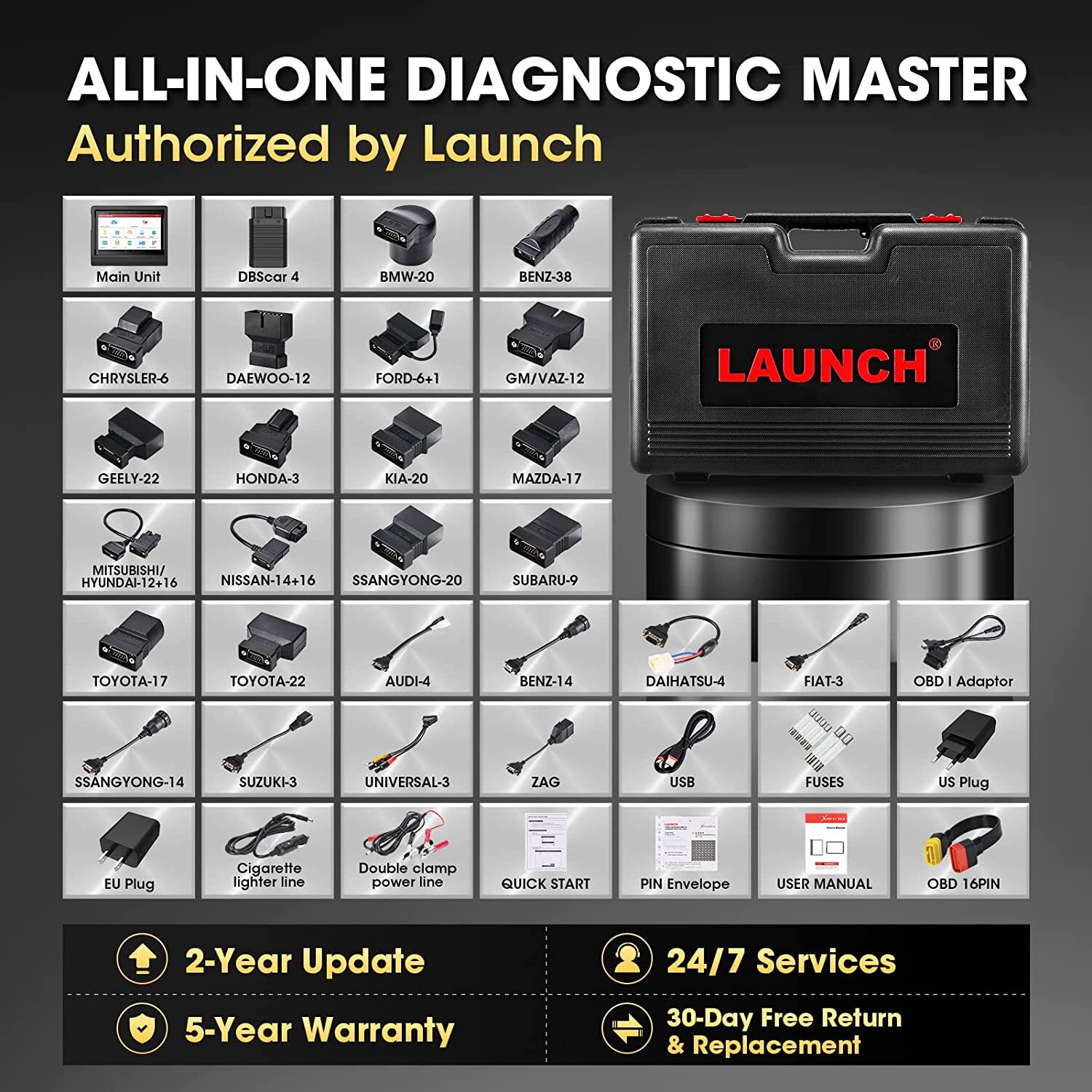 LAUNCH X431 V+ Elite Bidirectional Scanner Tool Car Diagnostic Scanner Coding