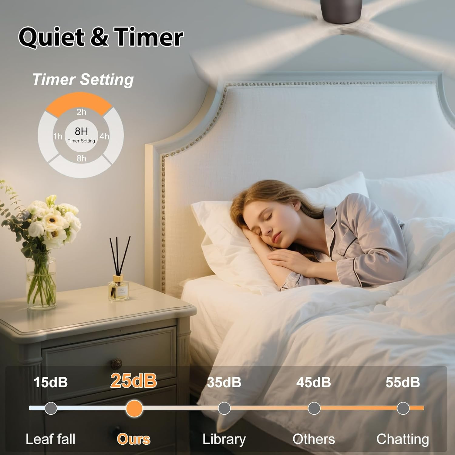 54" Ceiling Fan without Lights -Modern Low Profile Flush Mount Ceiling Fan, 6-Sp