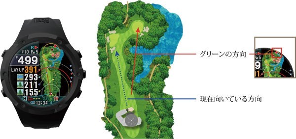 ShotNavi Evolve PRO GPS Golf Watch BSS Large Display