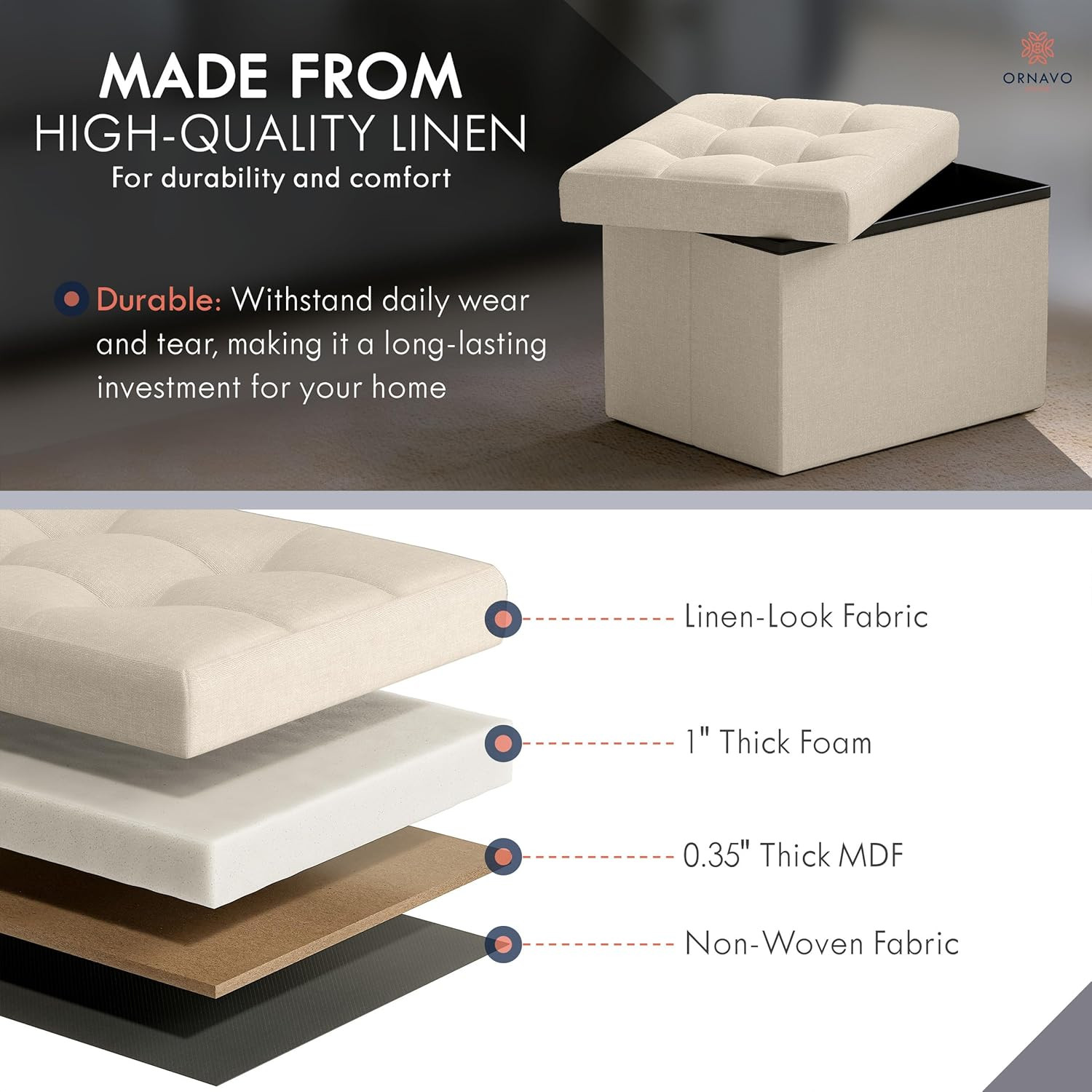 Small Storage Ottoman Foldable Collapsible Rectangle Linen Ottoman Foot Rest Sto