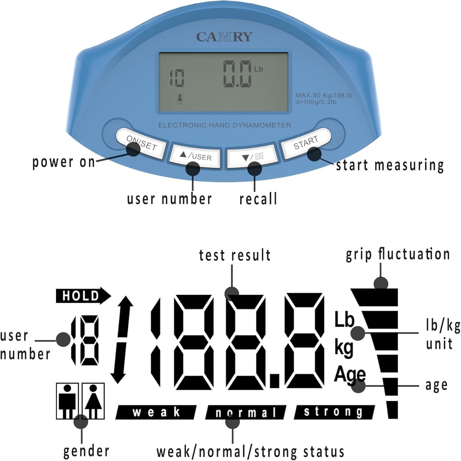 Digital Hand Dynamometer 200 Lbs Grip Strength Meter - Auto Capture Measurement