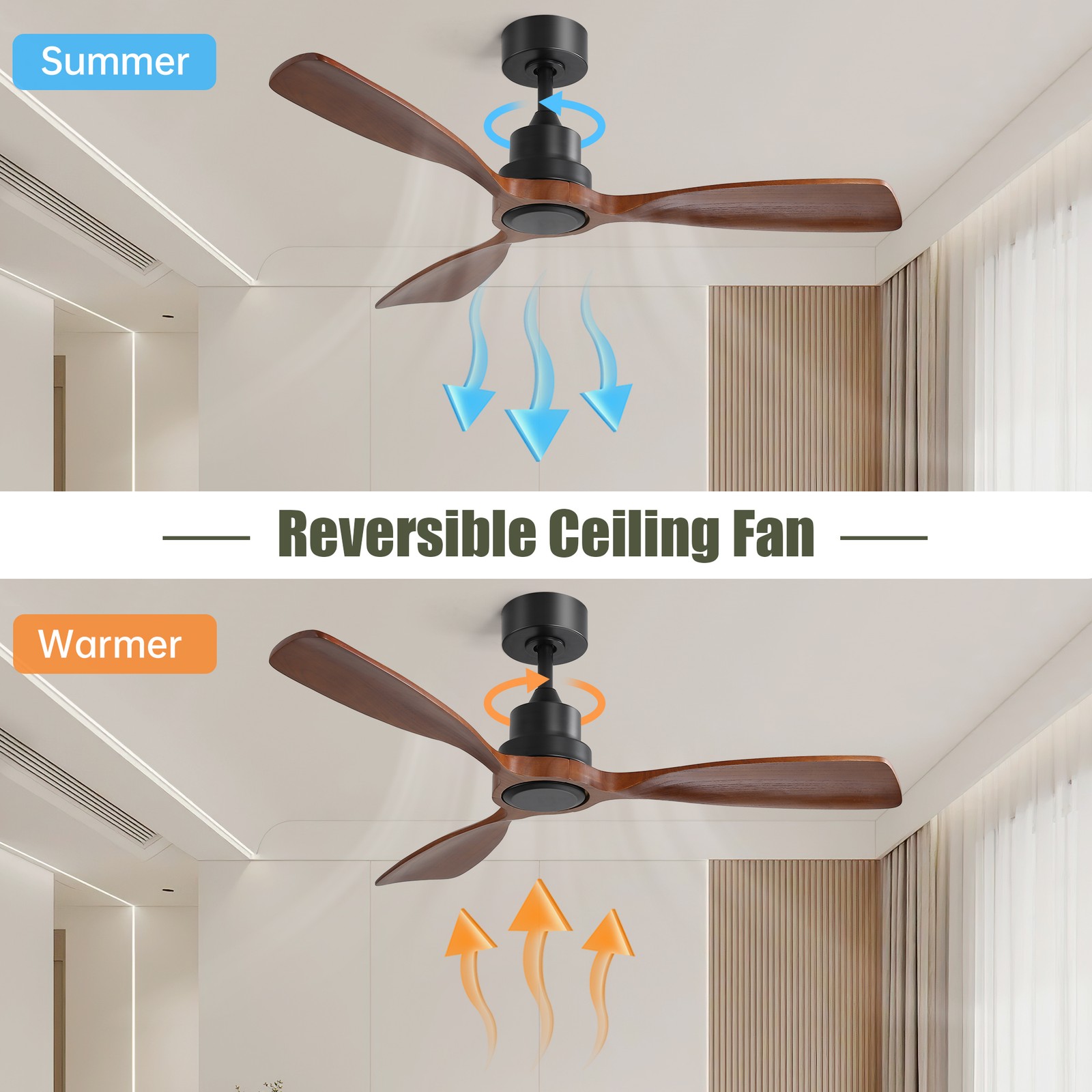 48in.Solid Wood Blade,Ceiling Fan,No Light,Reversible,Remote,Adjustable 6 Speed.