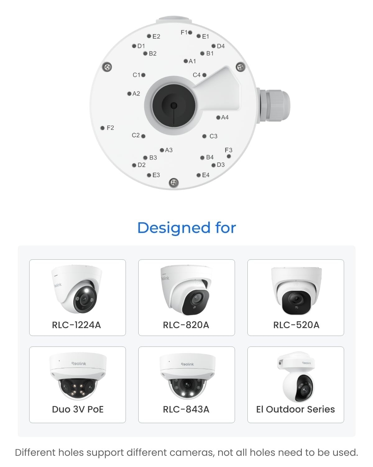 Universal Junction Box for Dome Cameras, Easy Setup with Pre-Drilled Holes