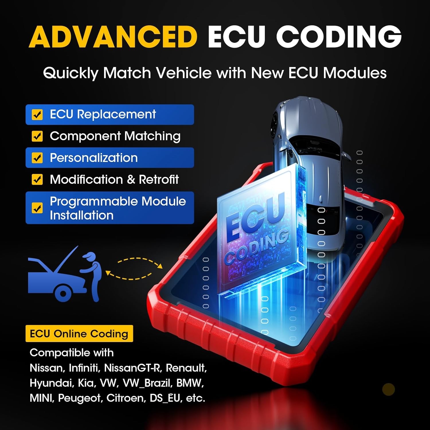 2025 LAUNCH X431 Pro Elite V+ PRO5 PAD V Bidirectional Diagnostic Scanner Coding