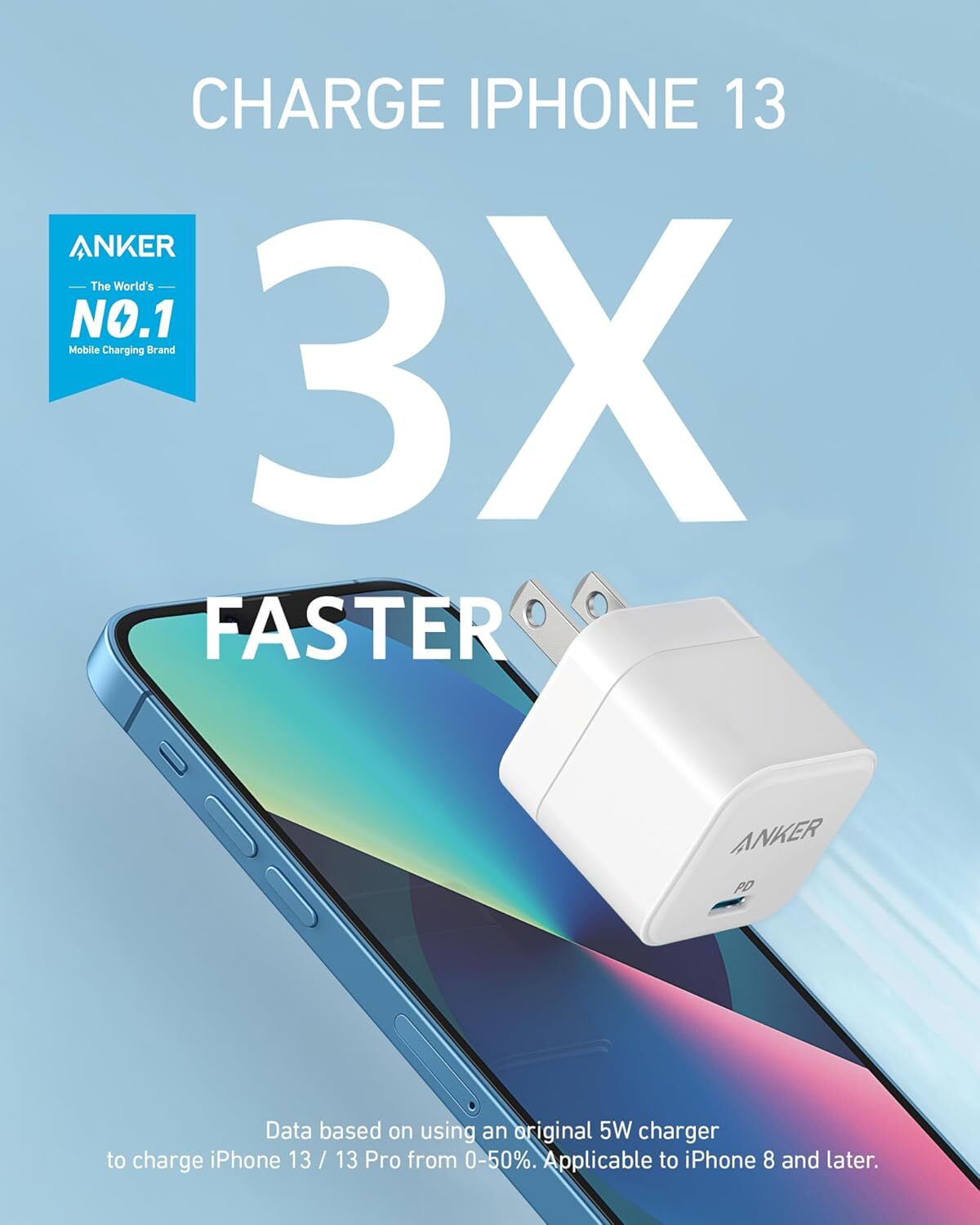 Anker USB C Charger, Anker 2-Pack Fast Charger with Foldable Plug 20W