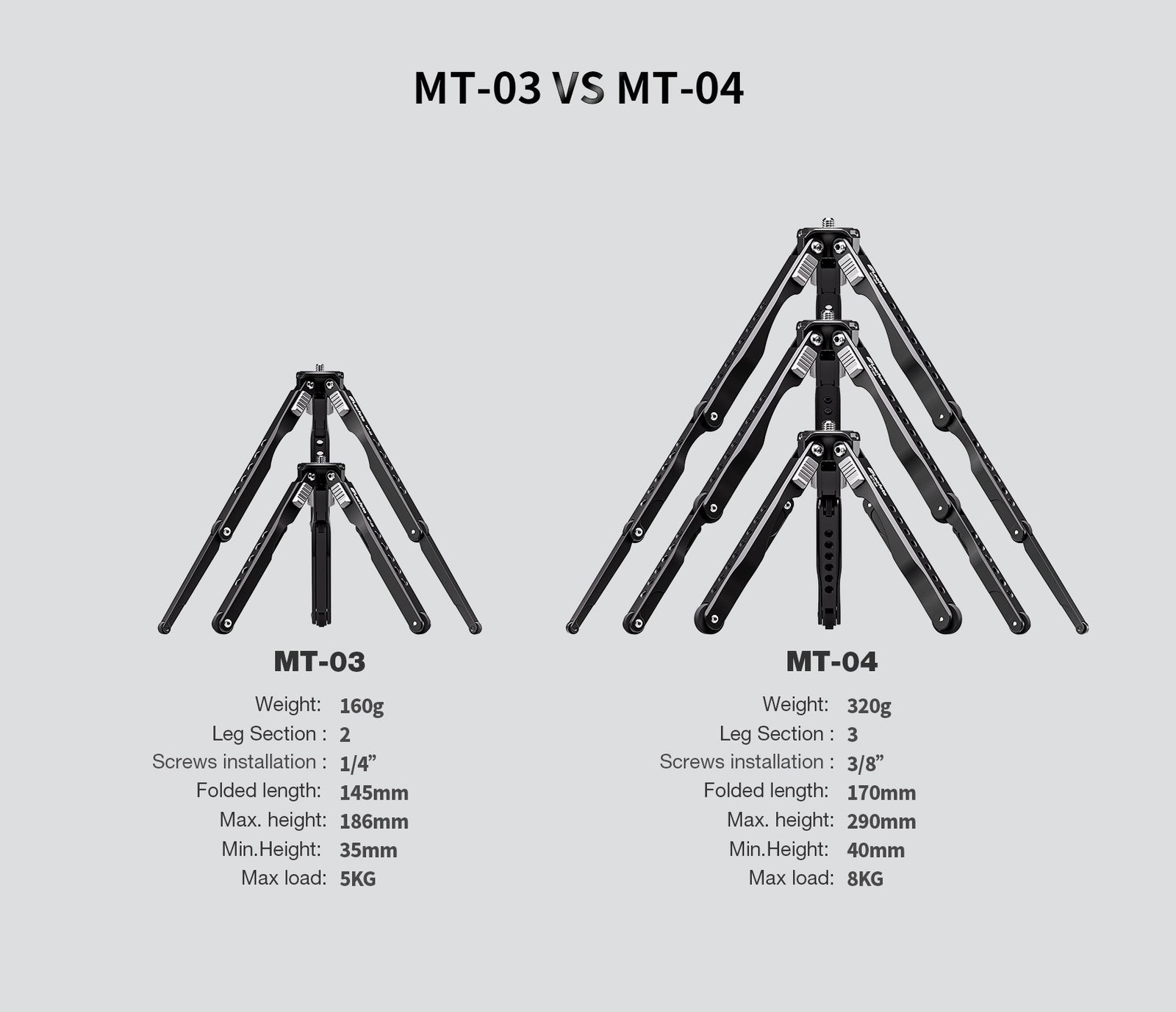 Leofoto MT-04 Upgraded Folding Aluminum Mini Tripod with Bag