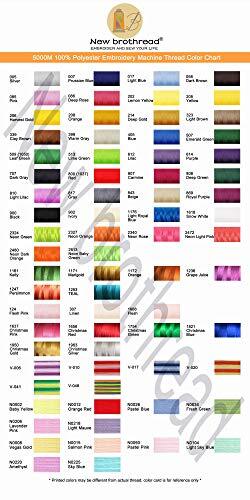 2 Pack Polyester Huge Spools Threads for Embroidery Machines Sewing