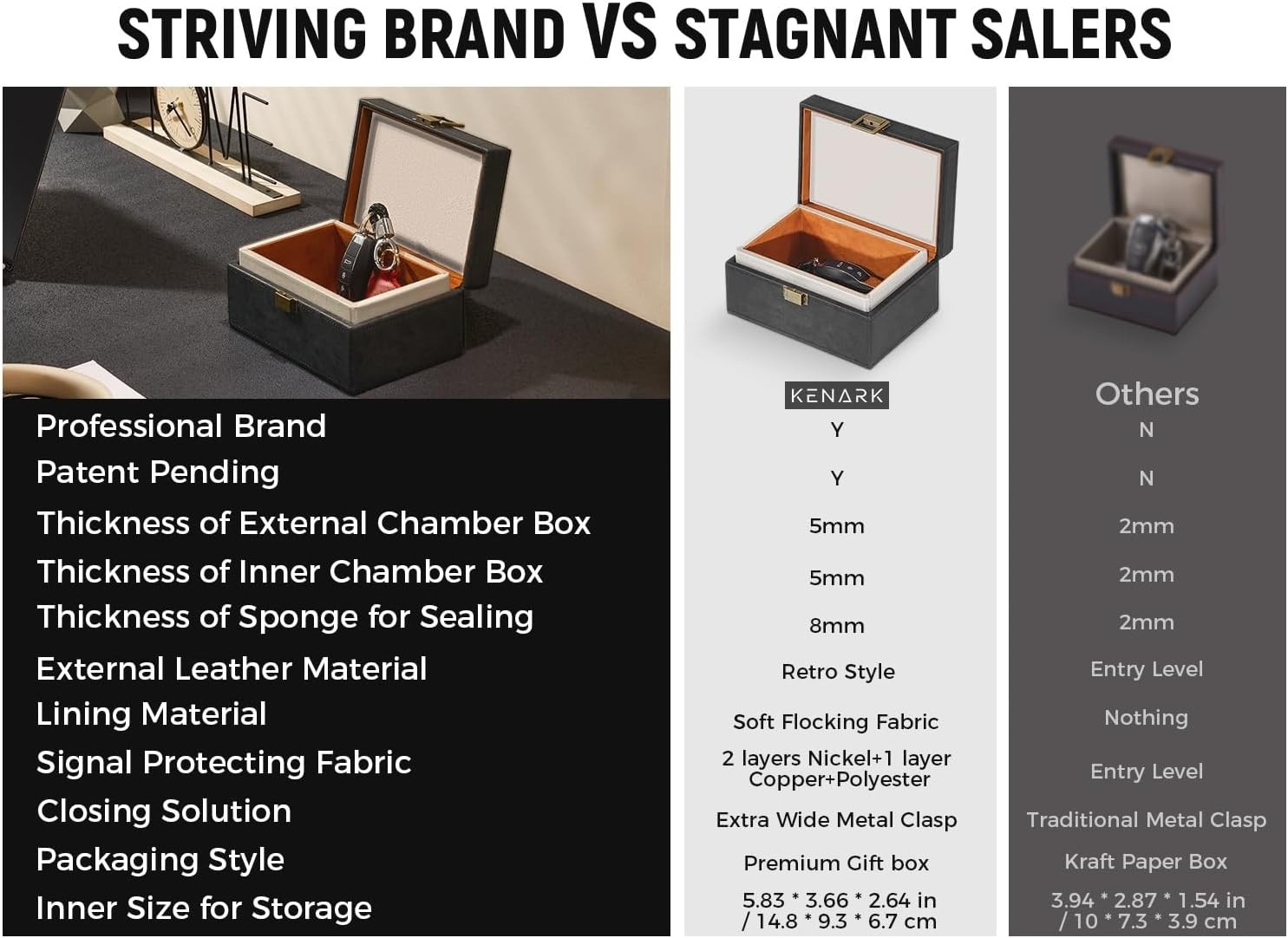 Key Fob Faraday Box: Signal Shielding Storage