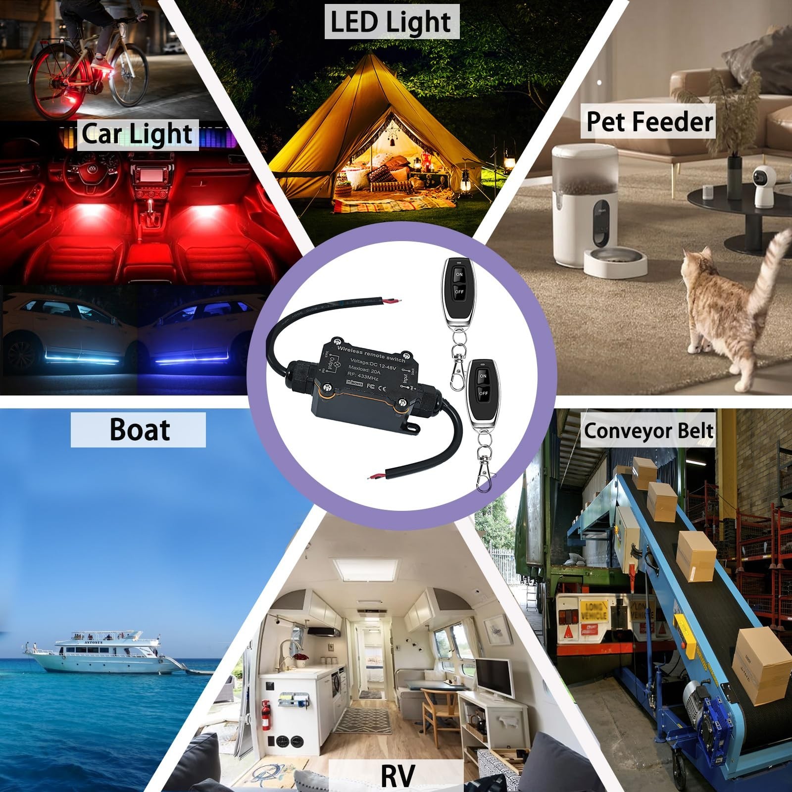 Remote Control Switch, DC12/24/48V Waterproof Wireless 433Mhz Transmitter Rec...