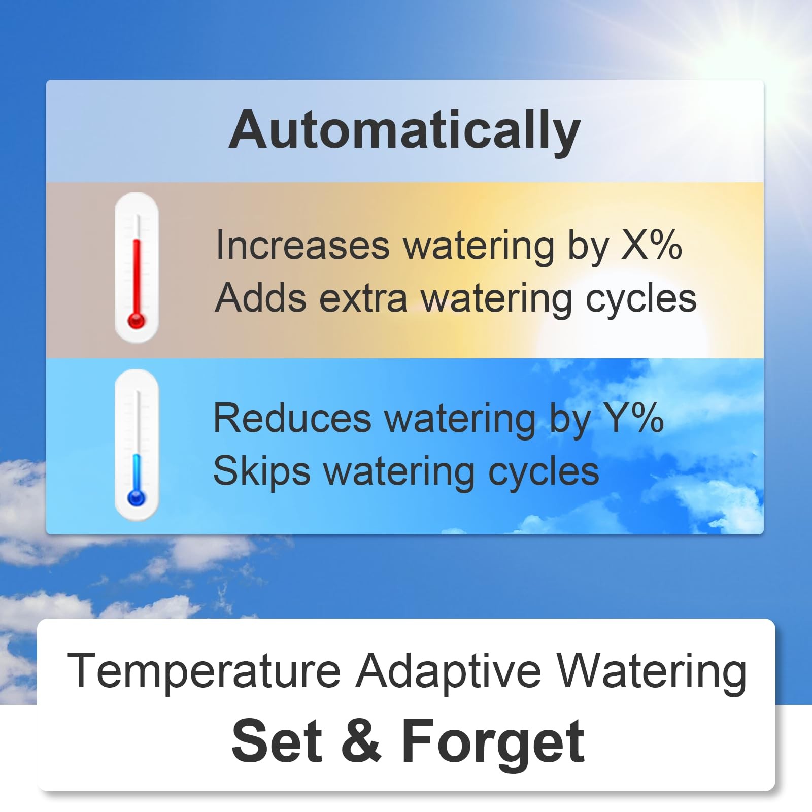 Linktap G1S Wireless Water Timer Gateway - Smart Sprinkler Timer App Remote