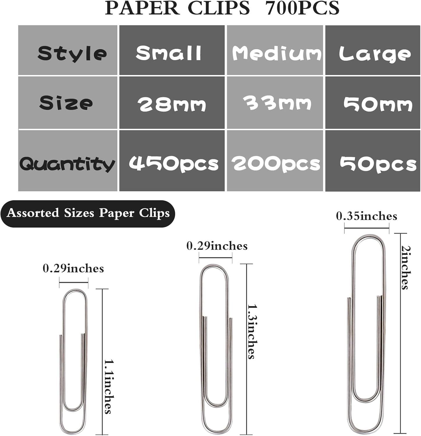 700Pcs Paper Clips Assorted Sizes Large (700PCS)