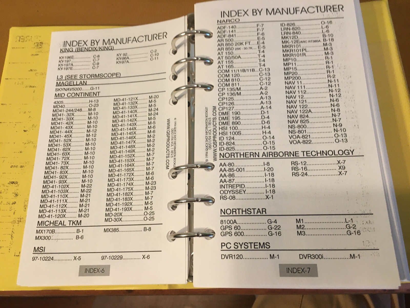 Quick Shot Avionics Installation Reference Manual