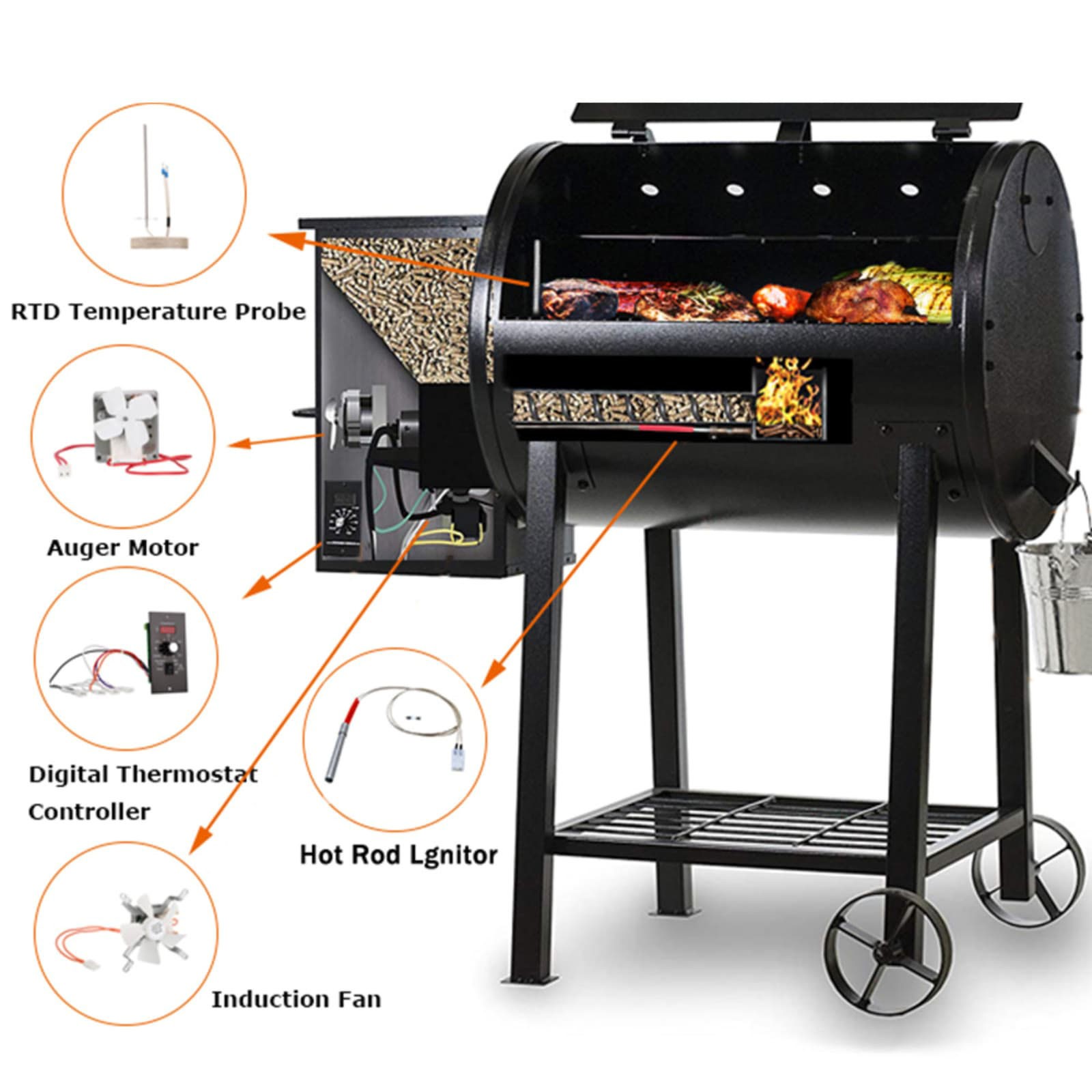 Temperature Control Board Unit for Traeger Wood Pellet Grill Digital Controller
