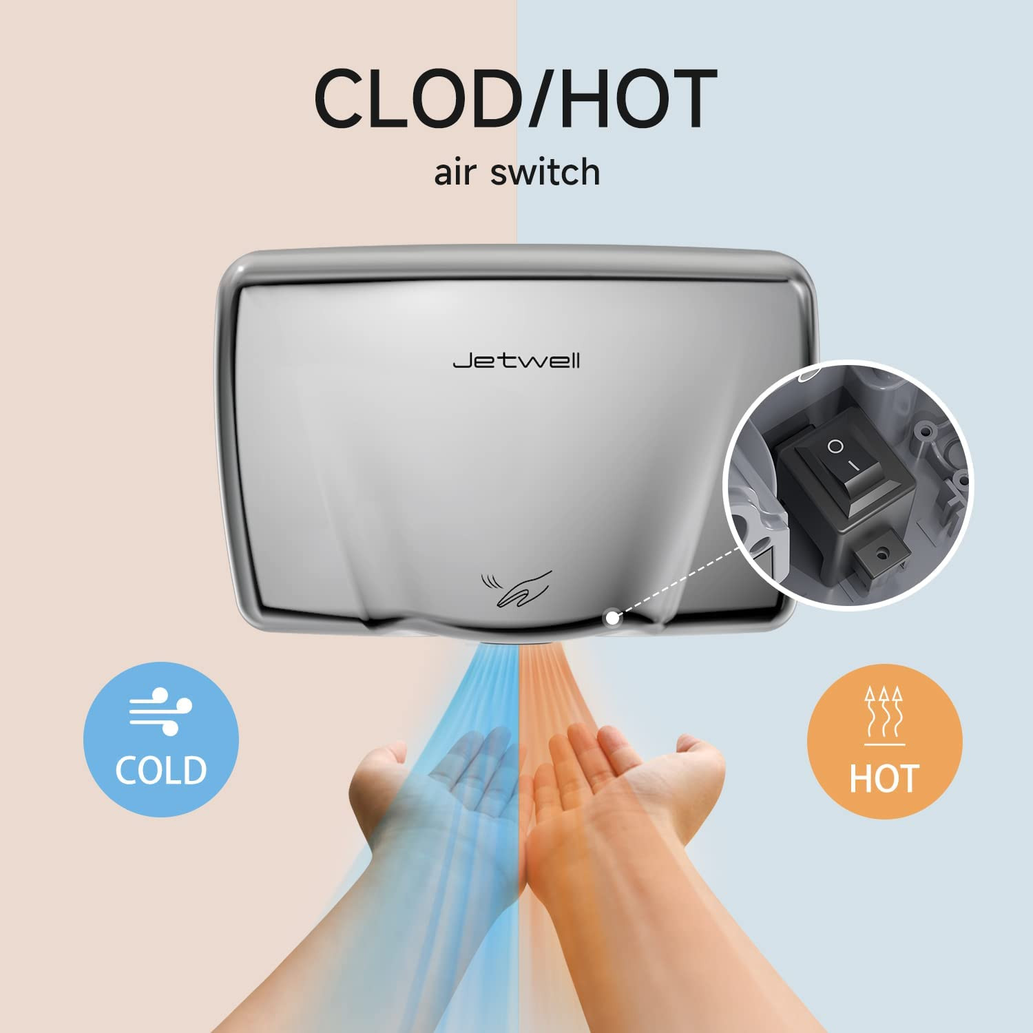 2 Pack Compact Hand Dryer For Bathrooms Commercial Heavy Duty High Speed Stainle