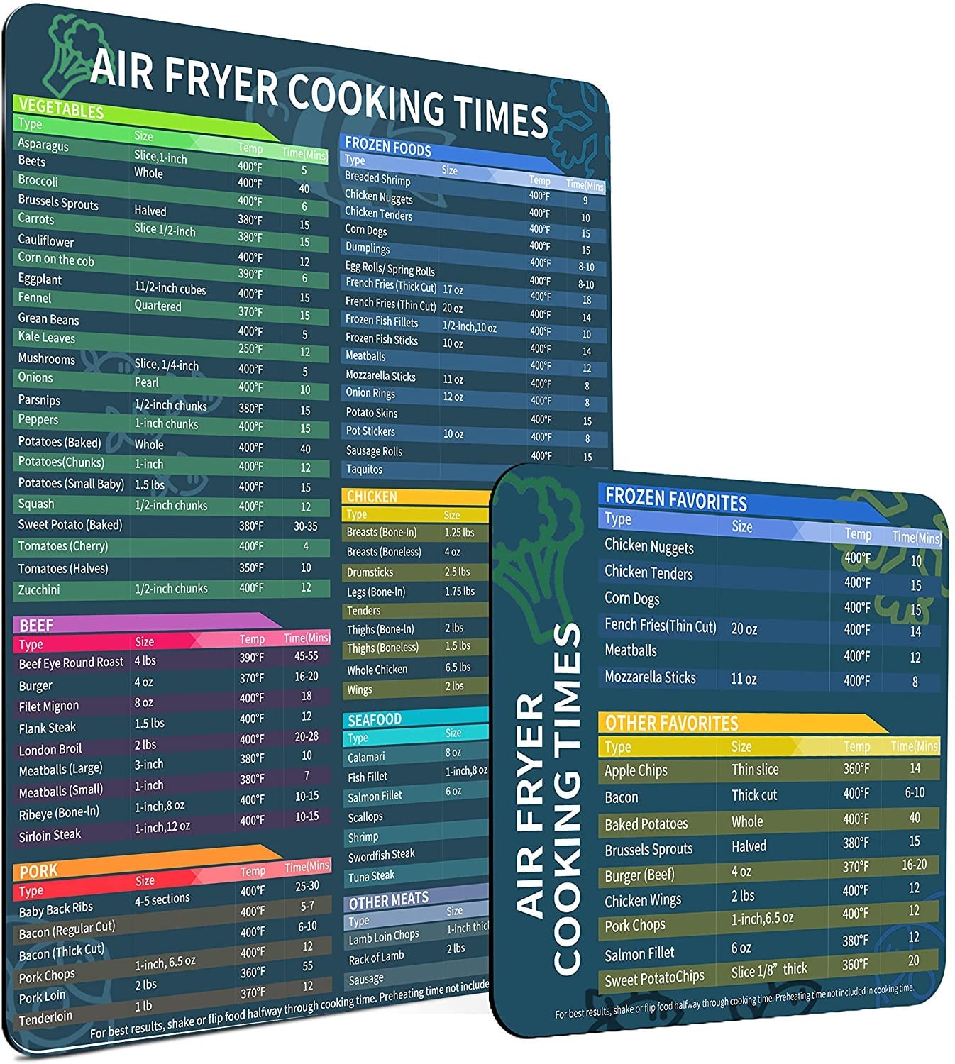 Air Fryer Cooking Times Chart Magnet Set – Standard, Accessories