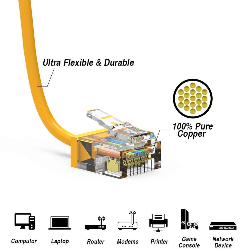 1FT Cat6A RJ45 Super Slim Network LAN Ethernet UTP Patch Cable Cord 32AWG Yellow
