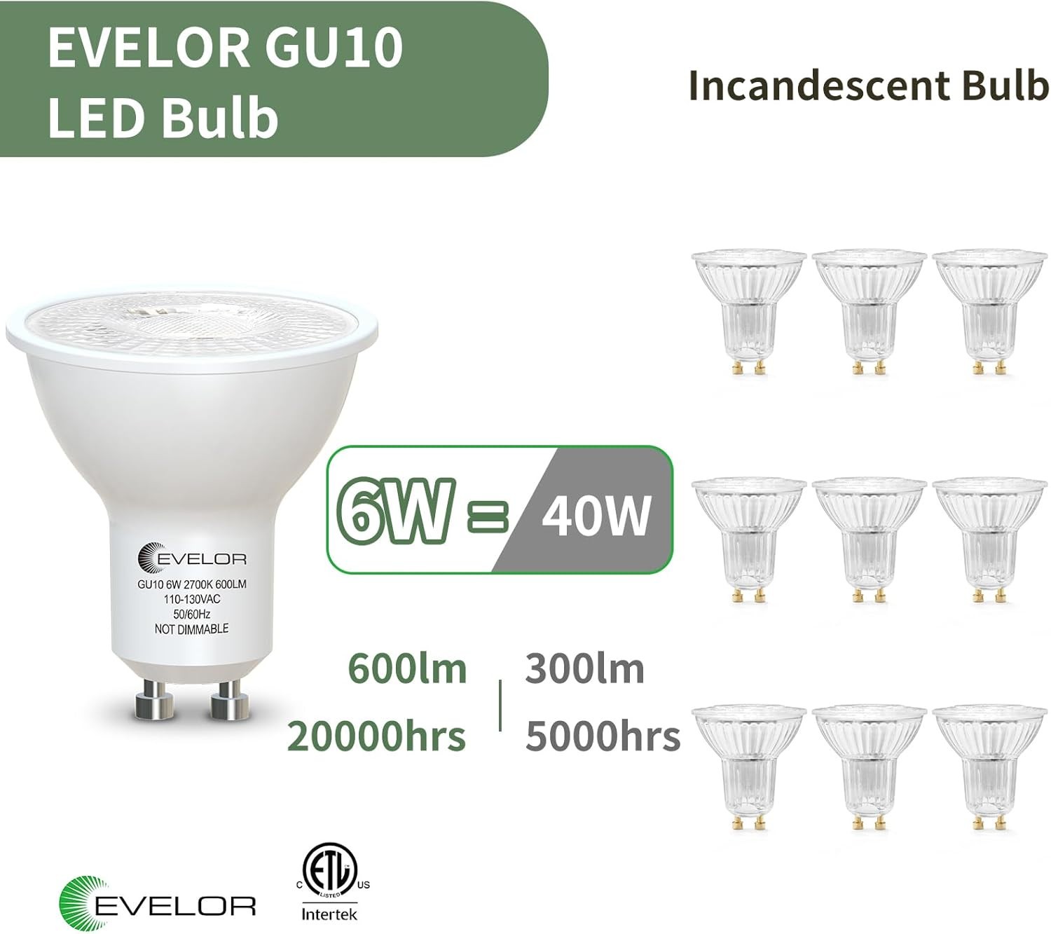 GU10 LED Bulbs Dimmable 2700K Warm White Track Lighting 40W Equivalent 6 Pack