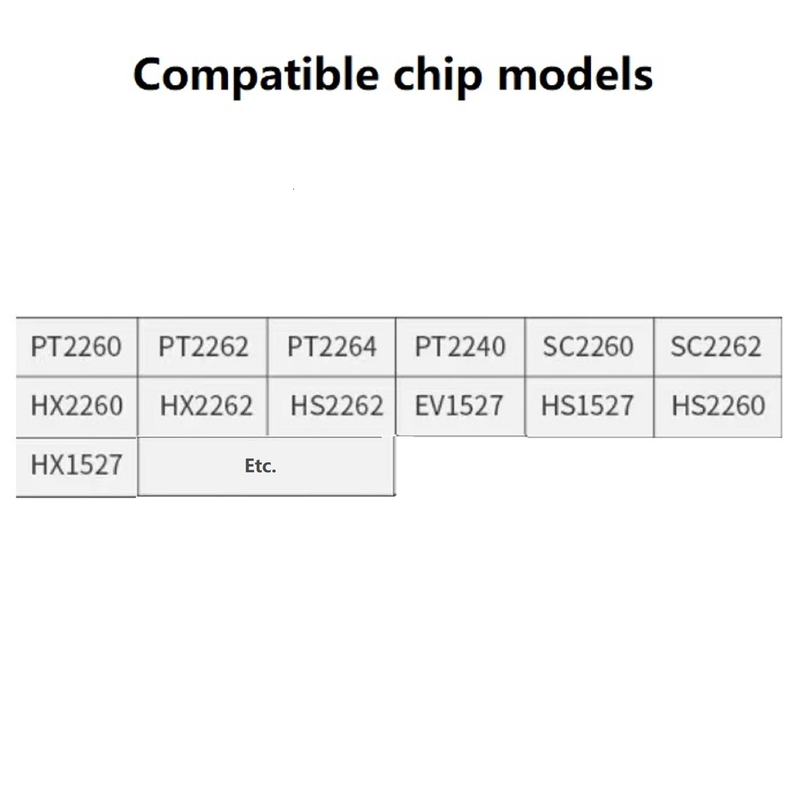Remote Controller For Sliding/Swing Gate Opener 418 Mhz Wireless Transmitter H