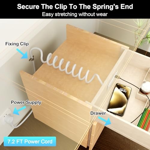 Drawer Outlet Kit, 2 USB(A & C) and 2 AC Socket (Horizontal Outlet) White