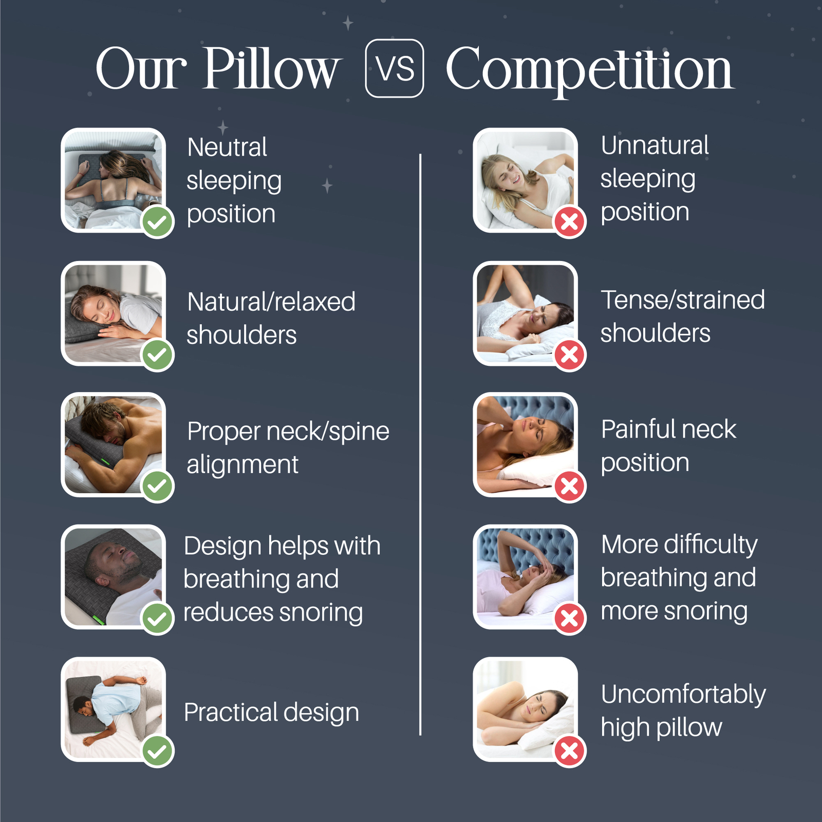 Umiboo by Focus Thin 2.5 In Memory Foam Pillow for Stomach and Back Sleepers