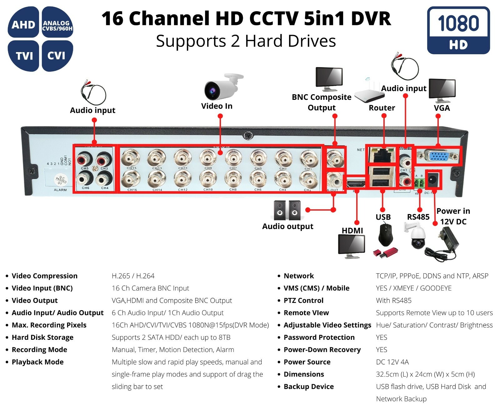 16 Channel H.265 CCTV Security Surveillance Recorder DVR with Audio and 4TB HDD