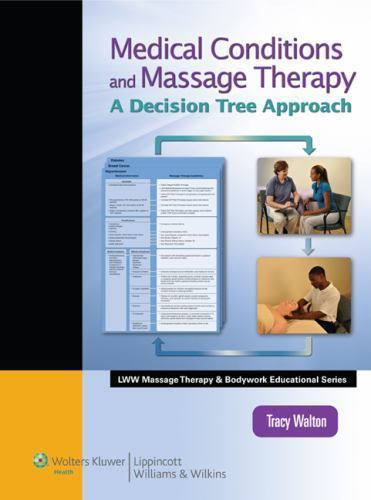 Medical Conditions and Massage Therapy: A Decision Tree Approach (LWW Massage T