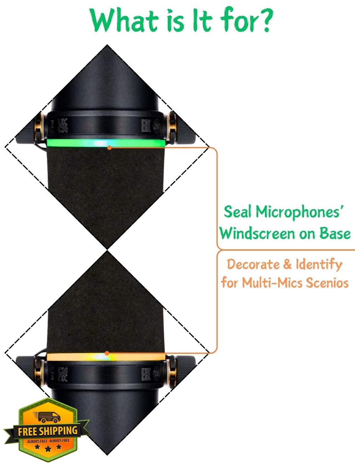 RhymKawa SM7b Retaining Ring Collar Yellow Green (2 Pack)