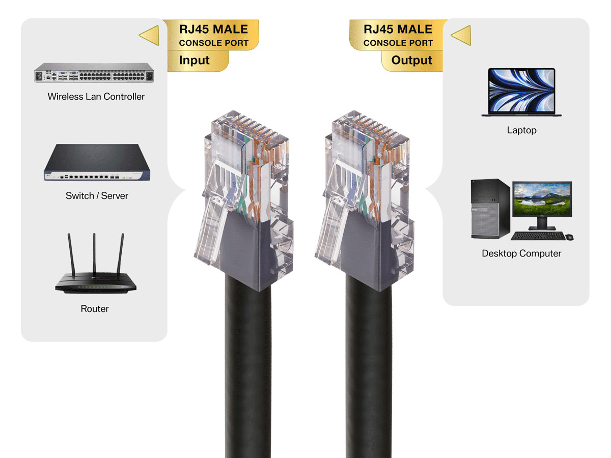 14ft Cat5e UTP Non-Booted Ethernet Network Patch Cable 24AWG Bare Copper, Black