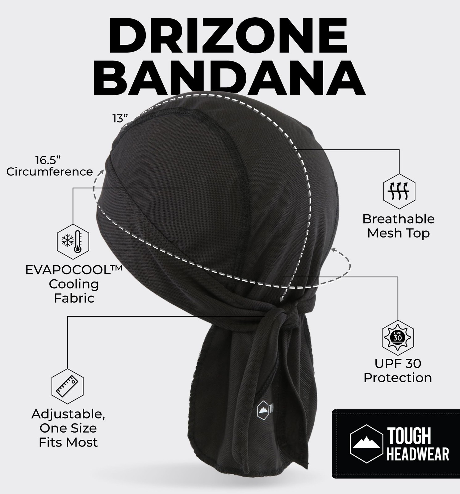 Cooling Helmet Liners - Do Rag Skull Caps for Men - One Size, Black