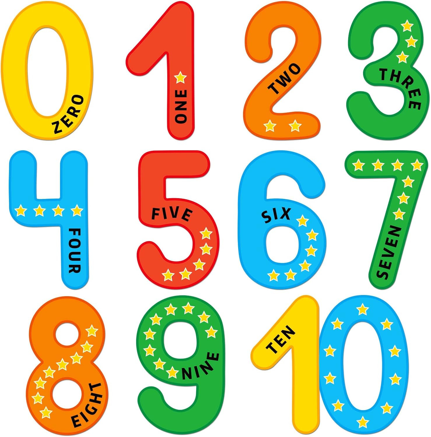 Jumbo Numbers Colorful Bulletin Board Educational Learning Math Posters for Kids