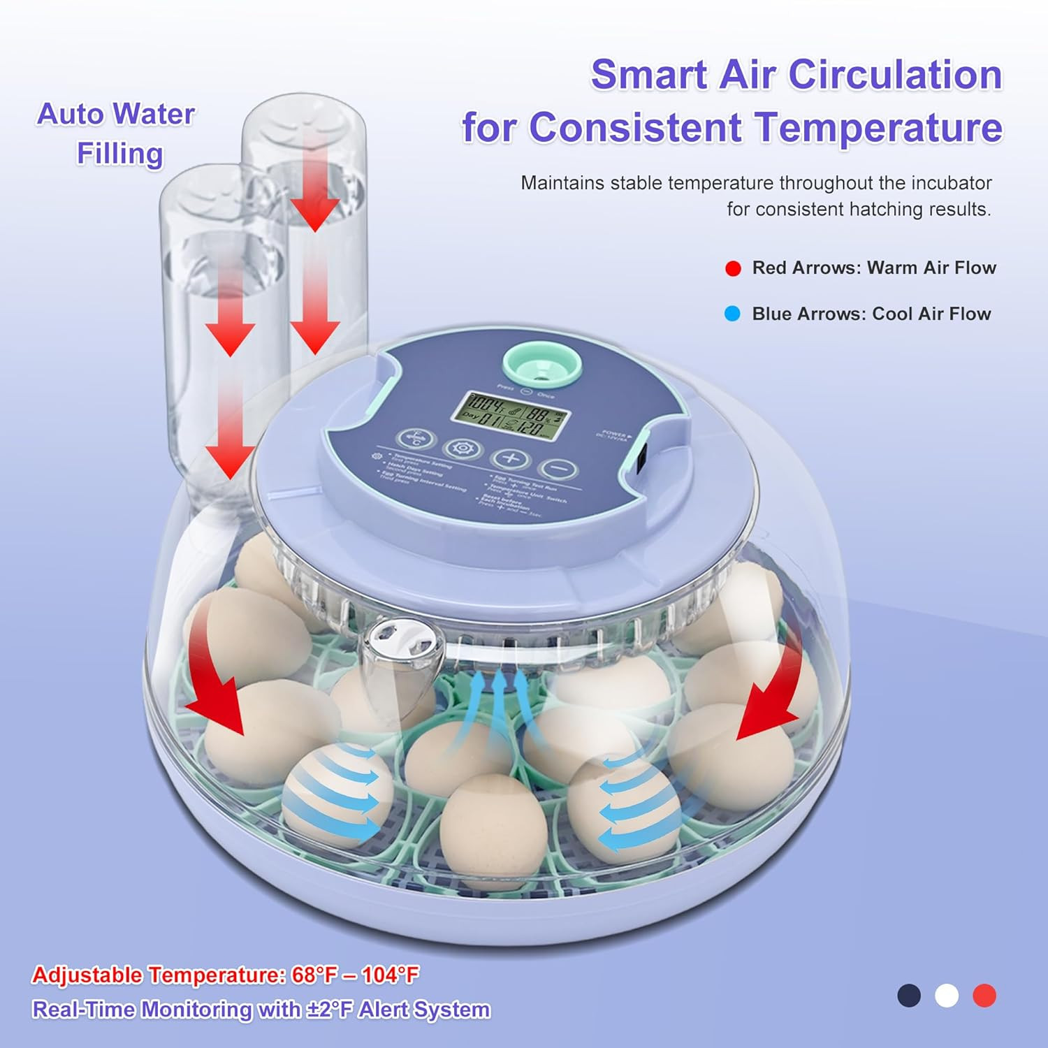 Egg Incubator for Hatching Chicks, Automatic Egg Turner Holds 18 Eggs, Smart Inc