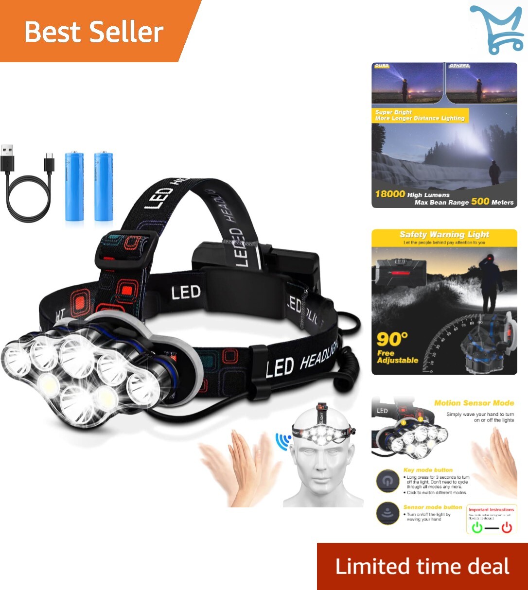 Rechargeable Headlamp 18000 Lumens Waterproof 8 LED Modes for Outdoor Hiking
