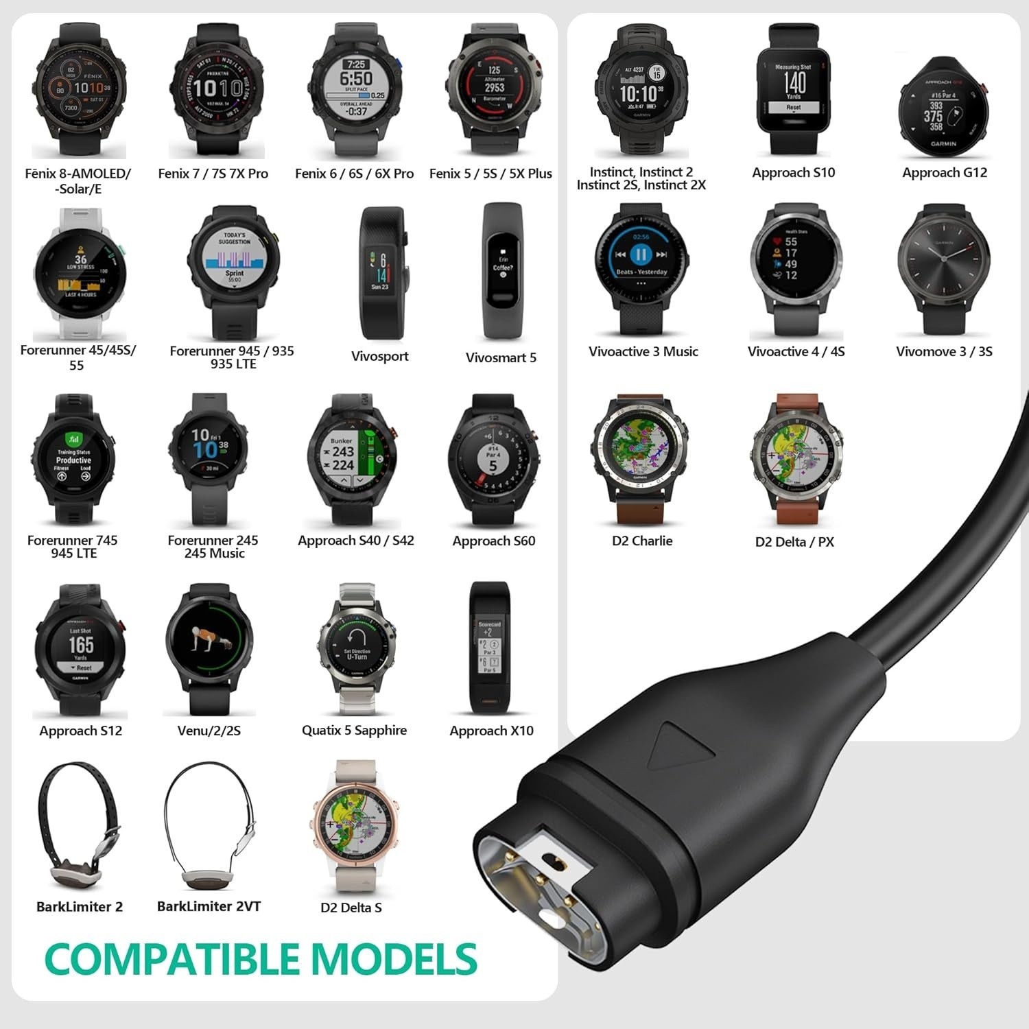 Compatible For Garmin Watch Charger Cable (2 Pack), High Speed, Safe Charging