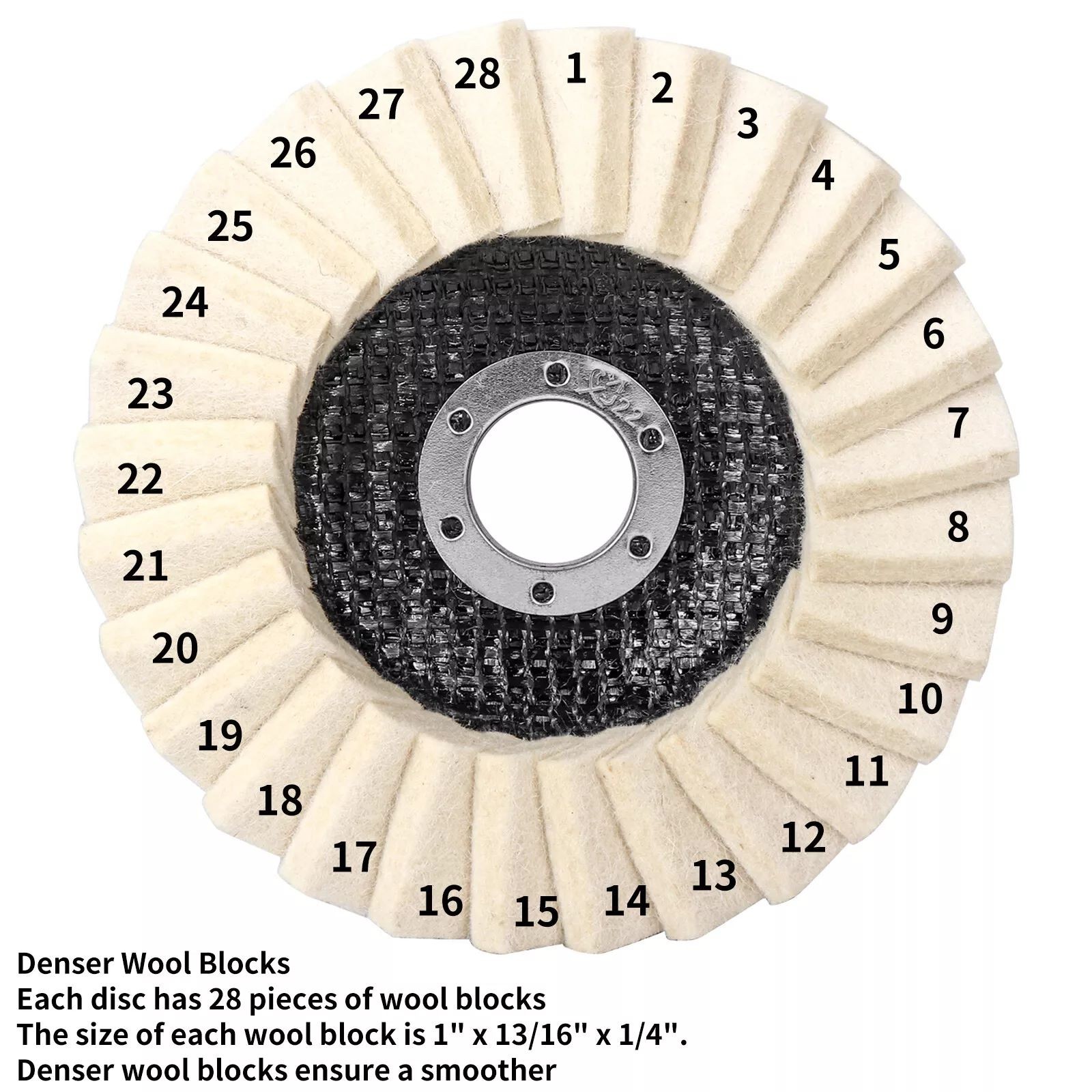 2Pcs Wool Polishing Wheel Buffing Pads Flap Disc For Metal Wood Angle Grinder