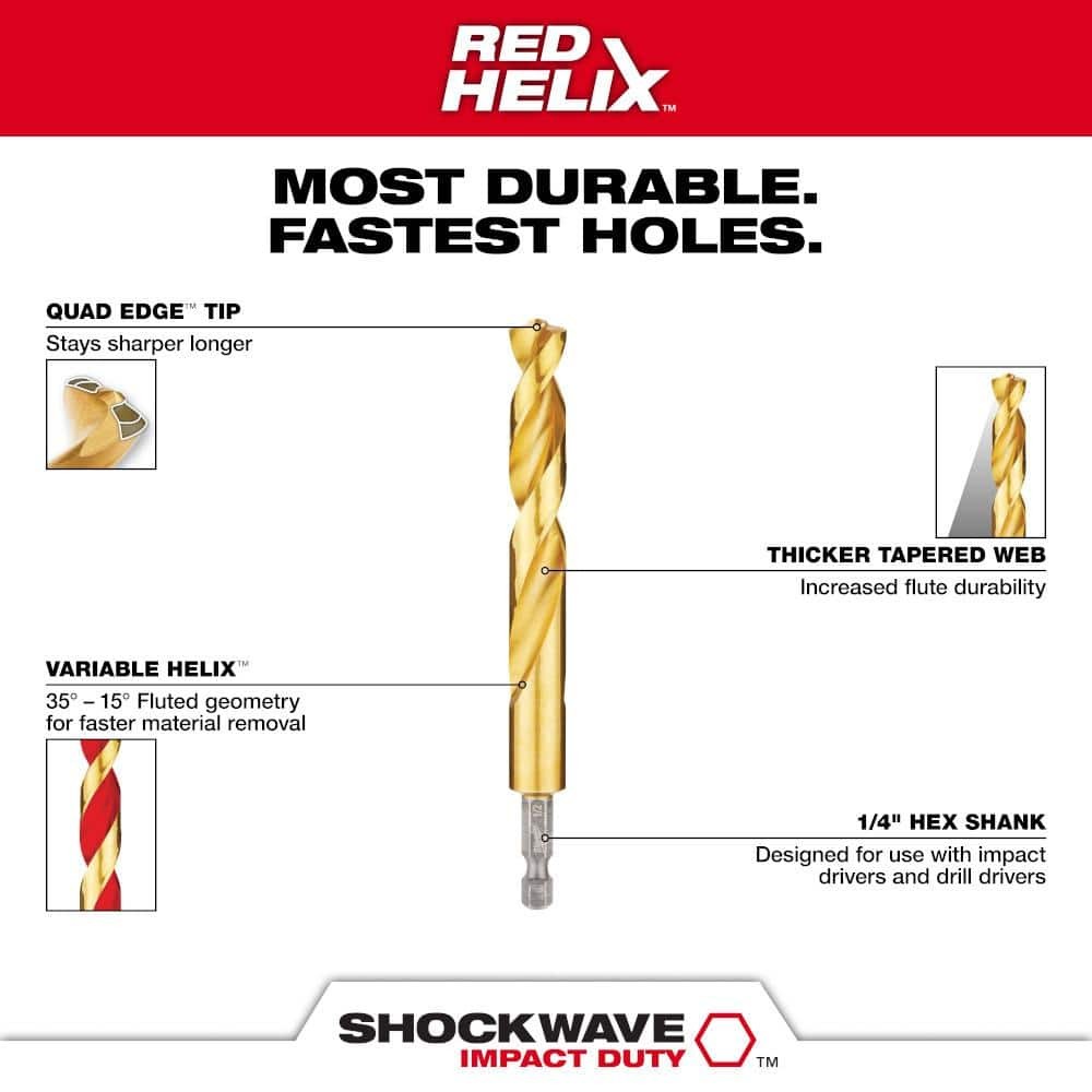 Milwaukee SHOCKWAVE IMPACT DUTY Titanium Twist Drill Bit Set (23-Piece)
