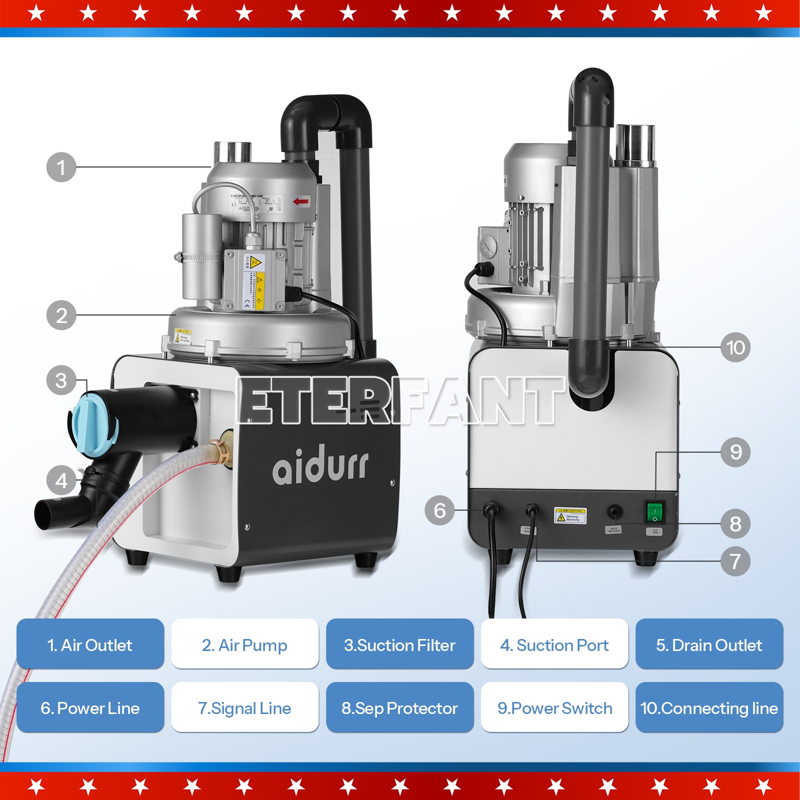 Dental Suction Machine Electric Vacuum System Suction Machine Variable Frequency