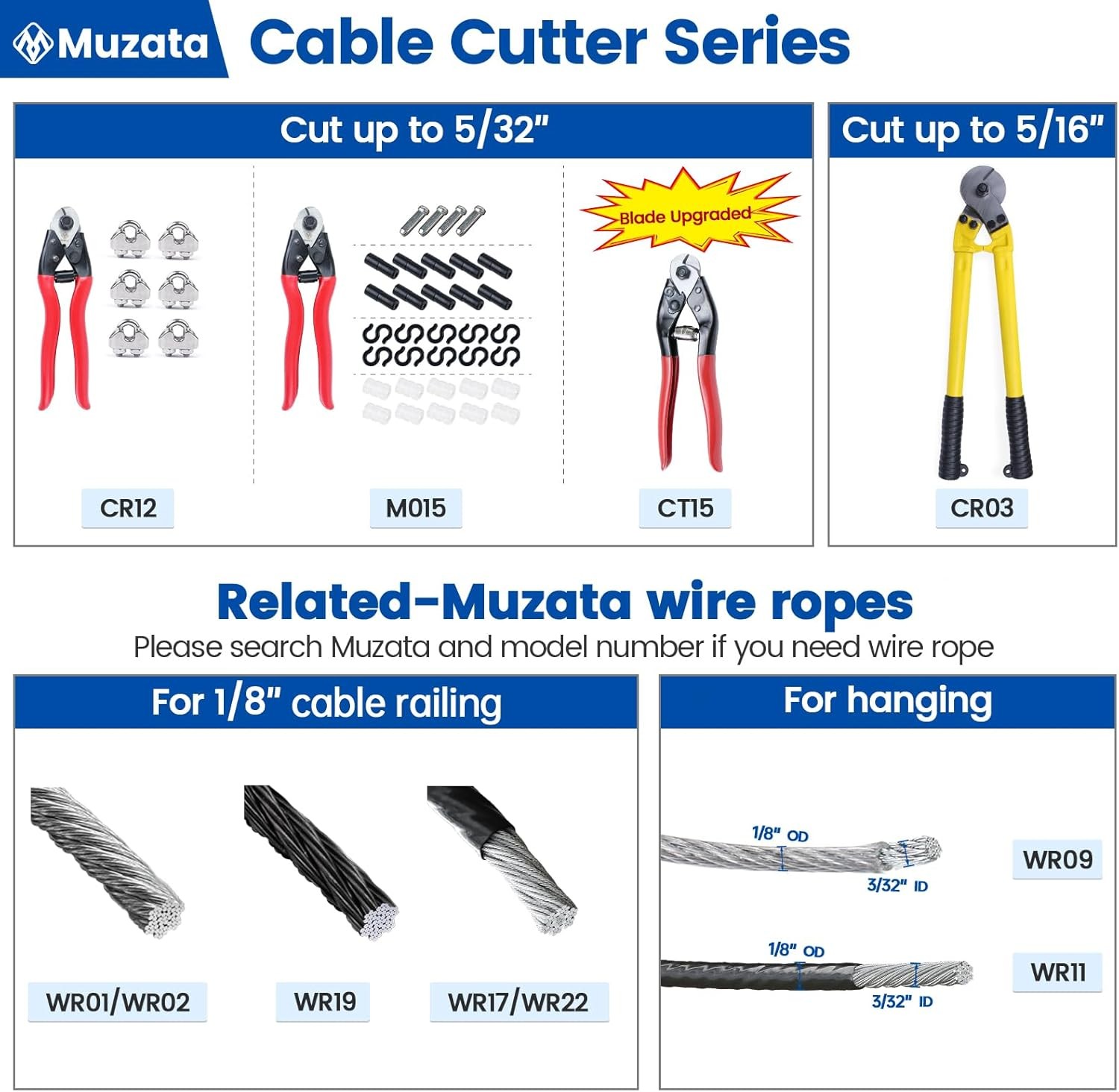 Wire Rope Cable Cutter Heavy Duty