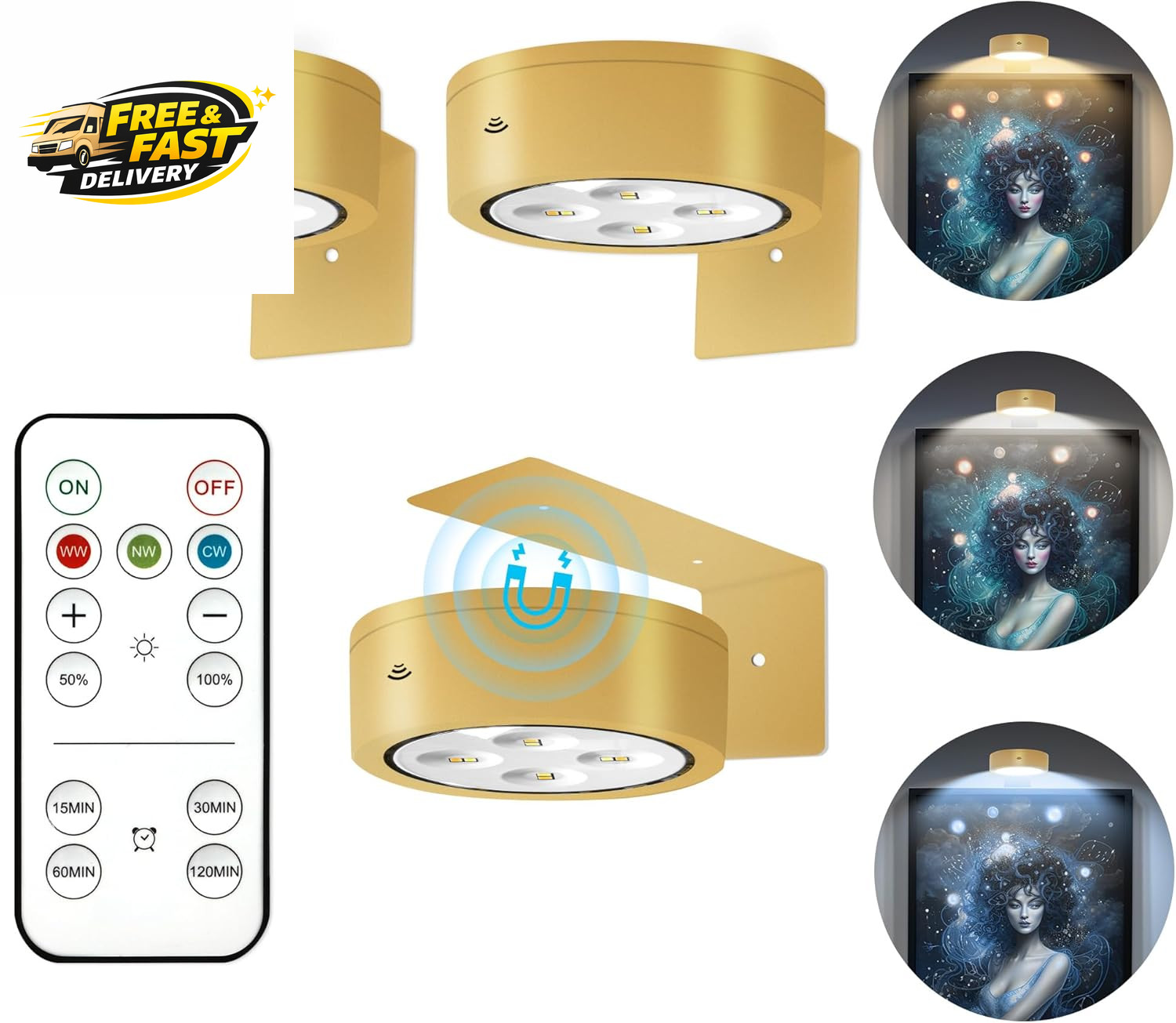 3Pcs Battery Operated Picture Light, Magnetic Led Painting Light with Remote Dim
