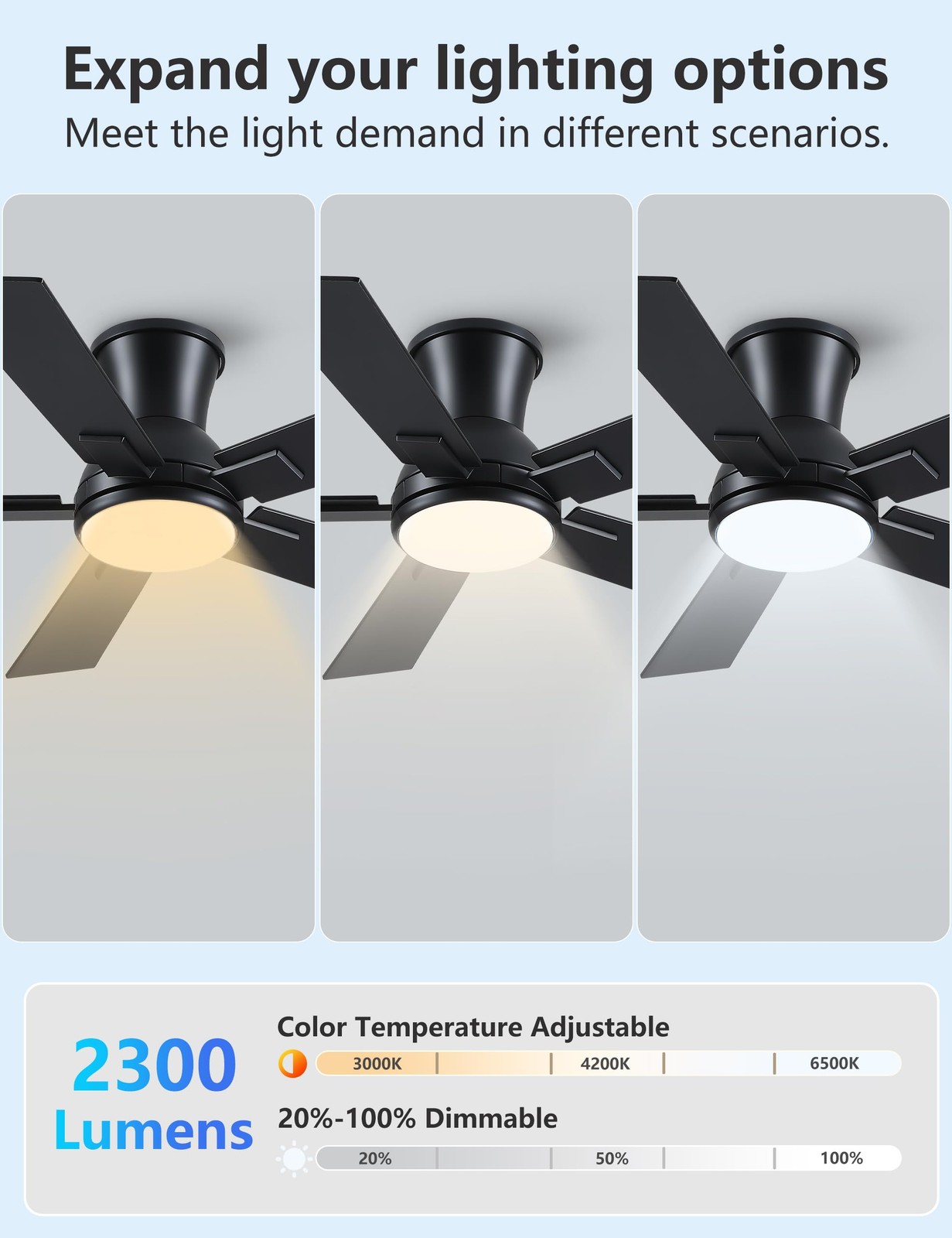 52 Inch Black Flush Mount Ceiling Fan with Light, 52 inch-flush mount,